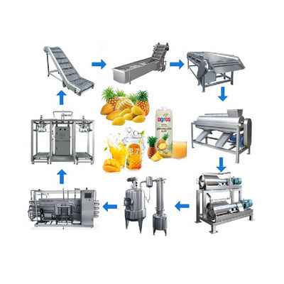 comprar Máquina de elaboración de jugo de pulpa de frutas concentrado de bebidas Mango y línea de producción de jugo de frutas de piña Fabricación en línea