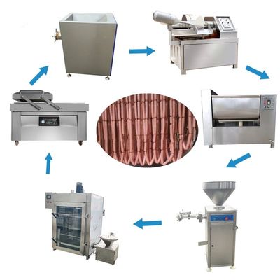 Máquina automática para hacer salchichas de pollo húngaro comercial